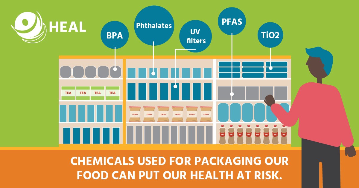 How the chemicals in food contact materials are putting our health at risk