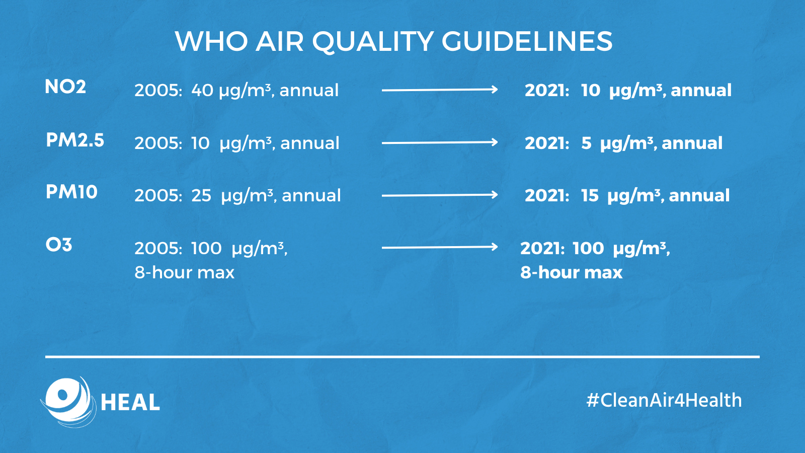 Clean air online solutions max