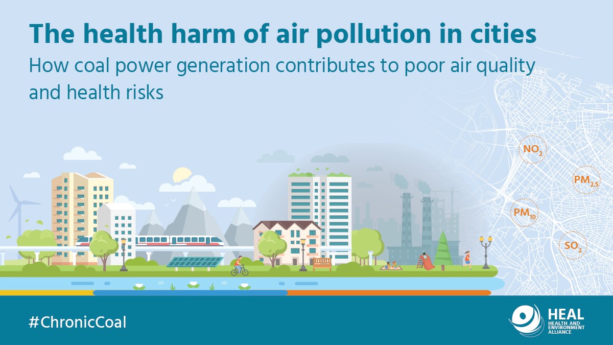 Air pollution and health in Western Balkan cities