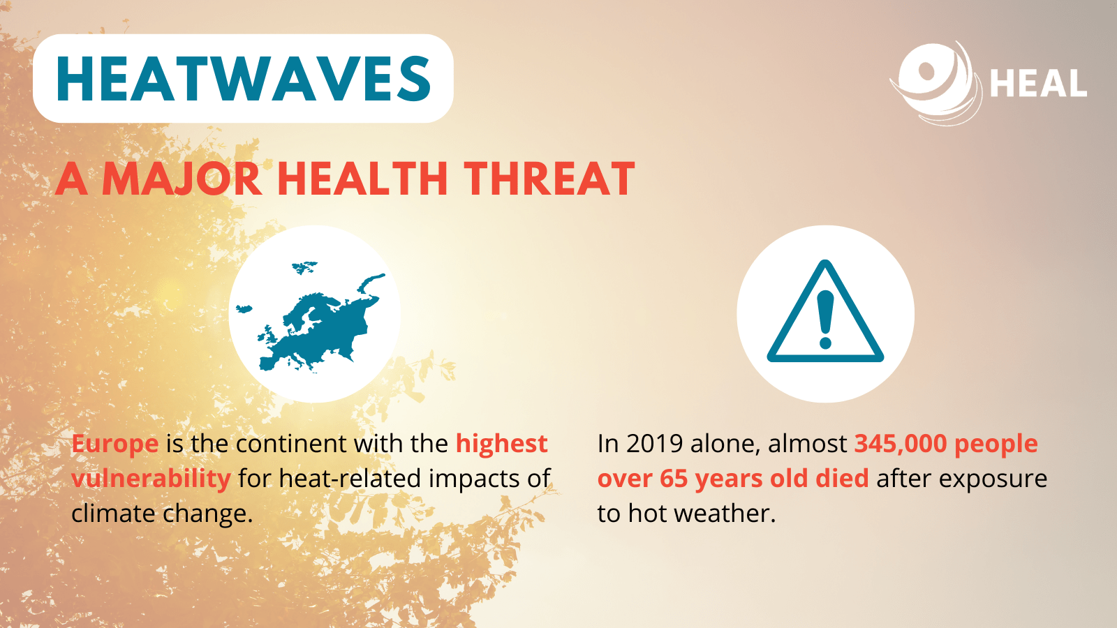 Heatwaves - A major health threat | Health and Environment Alliance