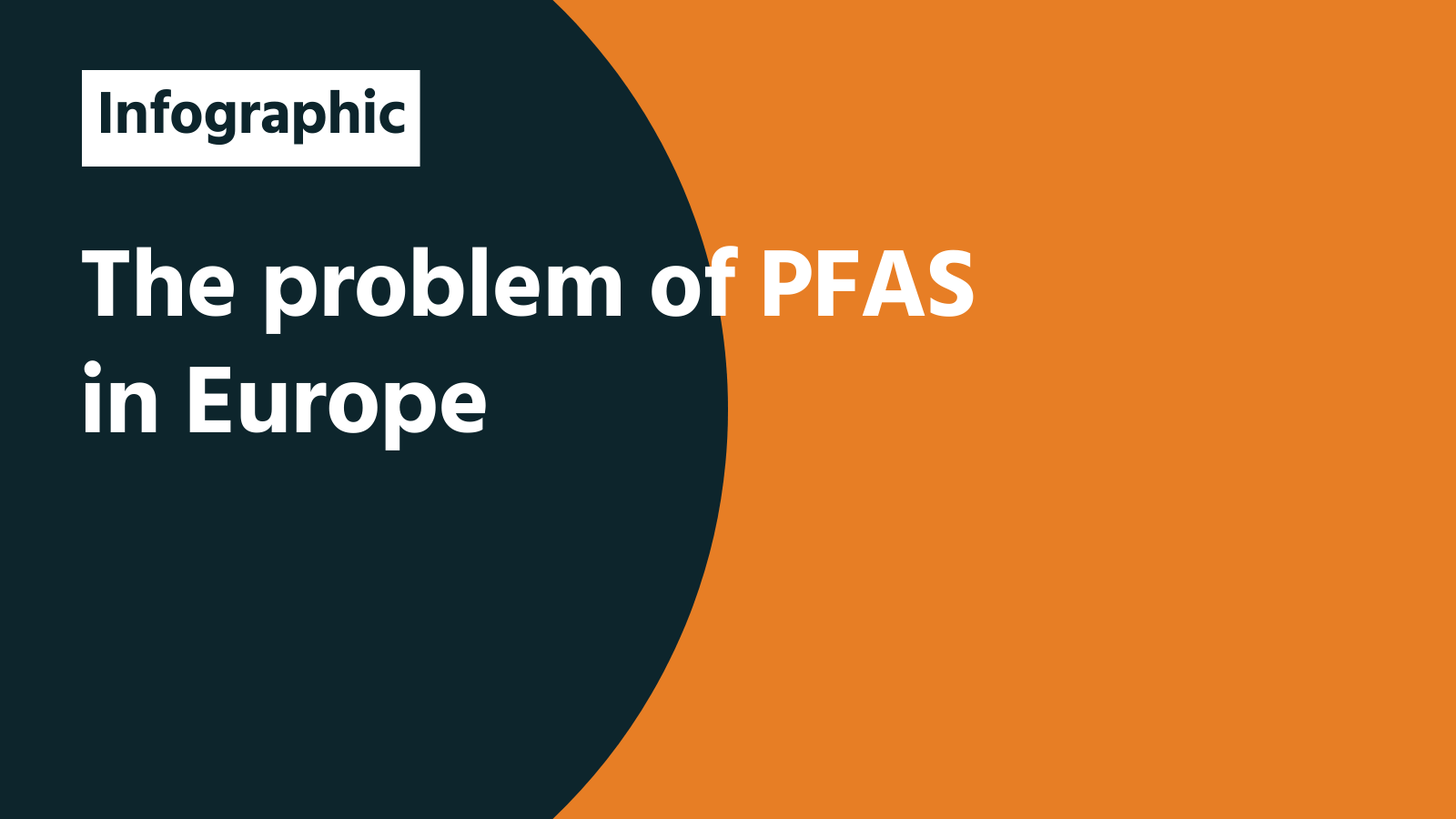 Infographic: The problem of PFAS in Europe