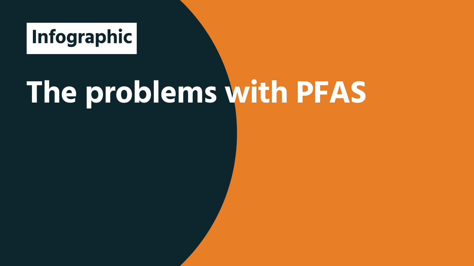 Infographic: The problems with PFAS